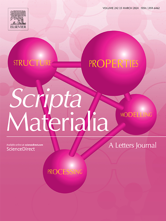 Go to journal home page - Scripta Materialia